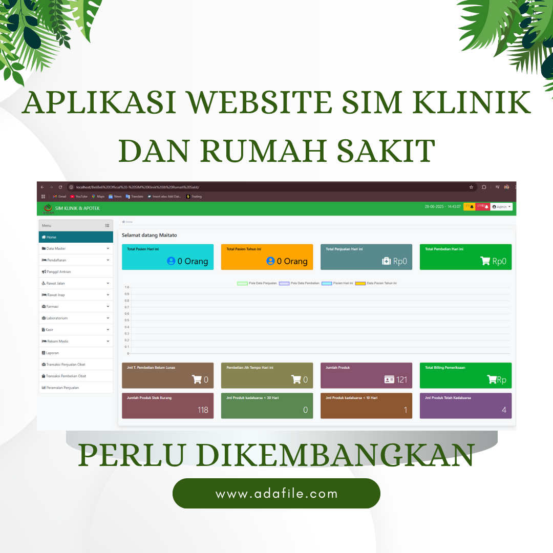 Aplikasi SIM KLINIK DAN RUMAH SAKIT - PERLU PENGEMBANGAN